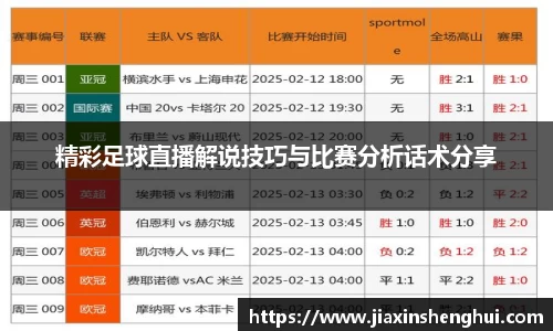精彩足球直播解说技巧与比赛分析话术分享