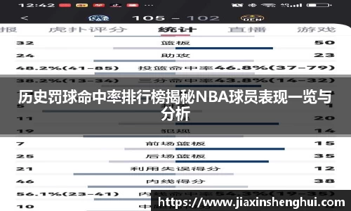 历史罚球命中率排行榜揭秘NBA球员表现一览与分析