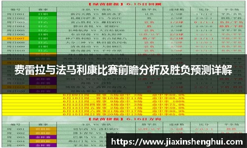 费雷拉与法马利康比赛前瞻分析及胜负预测详解